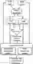 Fig. 01 - Disparity estimation optimization method based on upsampling and exact rematching