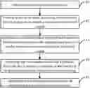 Fig. 01 - Deep learning-based method and device for calculating overhang of battery