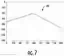 Fig. 09 - Determining a current pose estimate of an aircraft relative to a runway to support the aircraft on approach