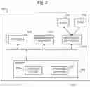 Fig. 03 - System and method for localisation using footprints