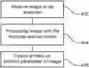 Fig. 01 - Methods for analysis of an image and a method for generating a dataset of images for training a machine-learned model