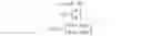 Fig. 03 - Method for adaptively detecting chessboard sub-pixel level corner points