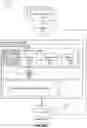 Fig. 02 - Approaches for lossy compression using machine learning