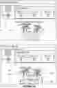 Fig. 03 - Approaches for lossy compression using machine learning