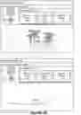 Fig. 06 - Approaches for lossy compression using machine learning