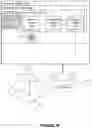 Fig. 10 - Approaches for lossy compression using machine learning