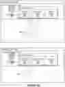 Fig. 11 - Approaches for lossy compression using machine learning