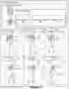 Fig. 24 - Approaches for lossy compression using machine learning