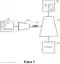 Fig. 04 - Method, apparatus, and computer program product for training a signature encoding module and a query processing module using augmented data