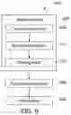 Fig. 14 - Deep learning systems and methods of removal of truncation artifacts in magnetic resonance images