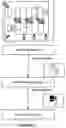 Fig. 02 - Privacy protection in vision systems