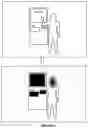 Fig. 03 - Privacy protection in vision systems