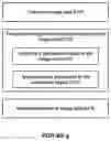 Fig. 04 - Privacy protection in vision systems