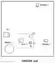 Fig. 14 - Privacy protection in vision systems