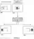 Fig. 18 - Privacy protection in vision systems
