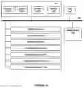 Fig. 22 - Privacy protection in vision systems