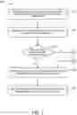 Fig. 07 - Aligning input image data with model input data to generate image annotations