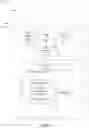 Fig. 02 - Virtual reality locomotion via hand gesture
