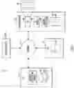 Fig. 02 - Machine learning artificial intelligence system for producing 360 virtual representation of an object