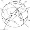 Fig. 01 - Method of creating virtual personality renderings
