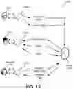 Fig. 12 - Method of creating virtual personality renderings
