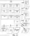 Fig. 13 - Method of creating virtual personality renderings