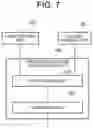 Fig. 08 - Image matching apparatus