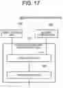 Fig. 18 - Image matching apparatus