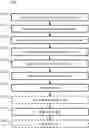 Fig. 01 - Device and a method for associating object detections between frames using a neural network