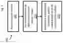 Fig. 03 - Systems and methods for automating benchmark generation using neural networks for image or video selection