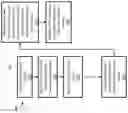 Fig. 05 - Systems and methods for automating benchmark generation using neural networks for image or video selection