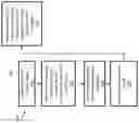 Fig. 06 - Systems and methods for automating benchmark generation using neural networks for image or video selection