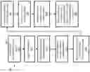 Fig. 07 - Systems and methods for automating benchmark generation using neural networks for image or video selection