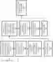 Fig. 08 - Systems and methods for automating benchmark generation using neural networks for image or video selection
