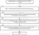 Fig. 01 - Updated learning of feature extraction model that extracts moving image feature amount from moving image data and still image feature amount from still image data
