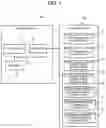 Fig. 02 - Updated learning of feature extraction model that extracts moving image feature amount from moving image data and still image feature amount from still image data