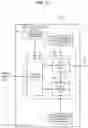Fig. 13 - Updated learning of feature extraction model that extracts moving image feature amount from moving image data and still image feature amount from still image data