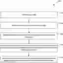 Fig. 01 - Systems and methods for generating encoded representations for multiple magnifications of image data