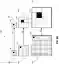 Fig. 10 - Systems and methods for generating encoded representations for multiple magnifications of image data