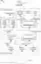 Fig. 01 - Neural networks for object detection and characterization