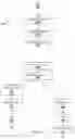 Fig. 05 - Neural networks for object detection and characterization