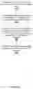 Fig. 06 - Neural networks for object detection and characterization
