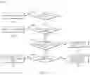 Fig. 16 - Audio device and method of use