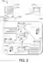 Fig. 03 - Network edge detection and notification of gas pressure situation