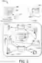 Fig. 04 - Network edge detection and notification of gas pressure situation
