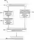 Fig. 01 - Social Distancing System