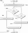 Fig. 01 - SECURITY SYSTEMS AND METHODS OF OPERATION