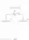 Fig. 05 - Security system using tiered analysis