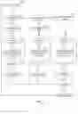 Fig. 10 - Security system using tiered analysis