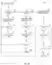 Fig. 11 - Security system using tiered analysis